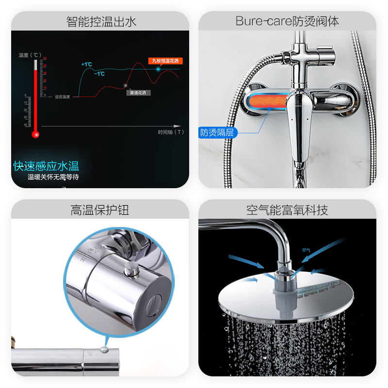 九牧花洒套装铜合金莲蓬头淋浴喷头防烫增压恒温淋浴器-图2