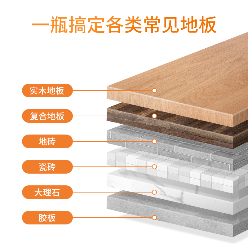 AXE斧头牌地板清洁剂2L瓷砖木地板大理石清洁剂家用地板水 - 图3