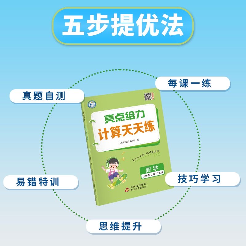 2025秋季亮点给力计算默写天天练小学语文数学英语人教版苏教版译林版一二年级下册三四五六年级上册123456上册默写能手口算练习 - 图1