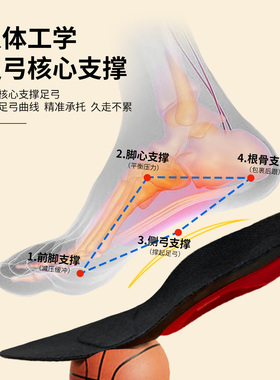 真弹簧立定跳远黑科技鞋垫