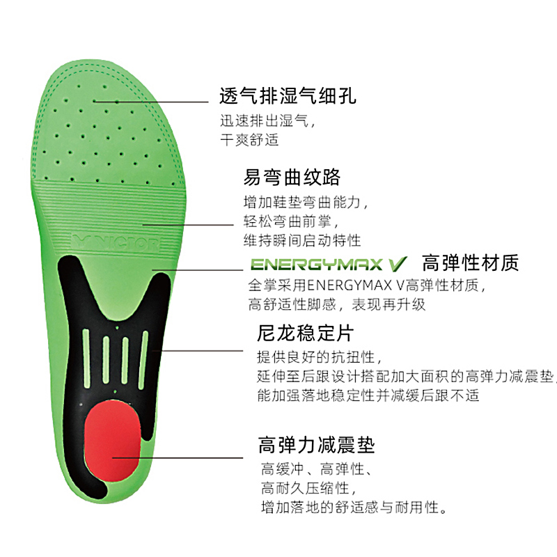 威克多VICTOR胜利运动鞋 垫高弹减震吸汗跑步通用羽毛球垫VT-XD11 - 图1