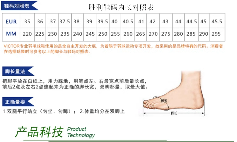 VICTOR胜利威克多专业羽毛球鞋男女款运动鞋 P9300减震透气9300BA - 图3