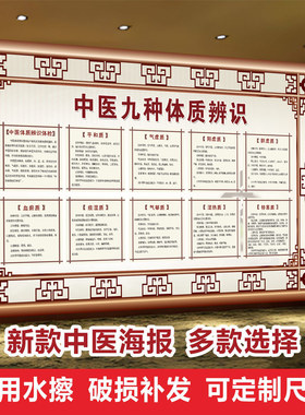 中医理疗养生海报九种体质辨识挂画图片望闻问切装饰大壁画墙贴纸