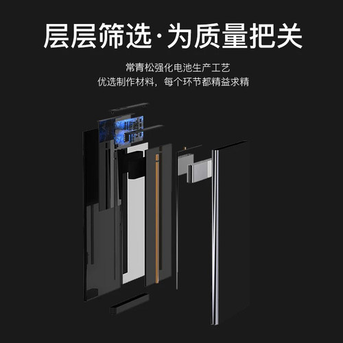 适用华为畅享80手机Z解码70x活力版60/50Pro电池20se/10Plus8XMAX - 图2