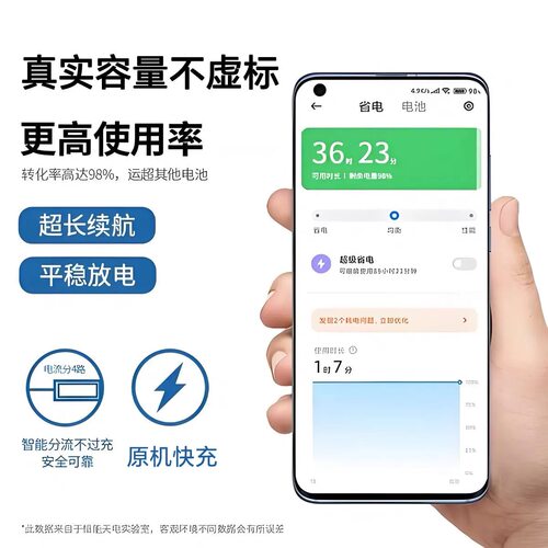 适用Redmi红米15手机9/9A电池10Xpro/12R/13C原装14R/14C正品BN68 - 图0