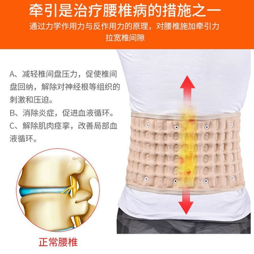 Яростный ремень для талии поясничный поясничный диск протест мужская и женская поясничная коррекция позвоночни