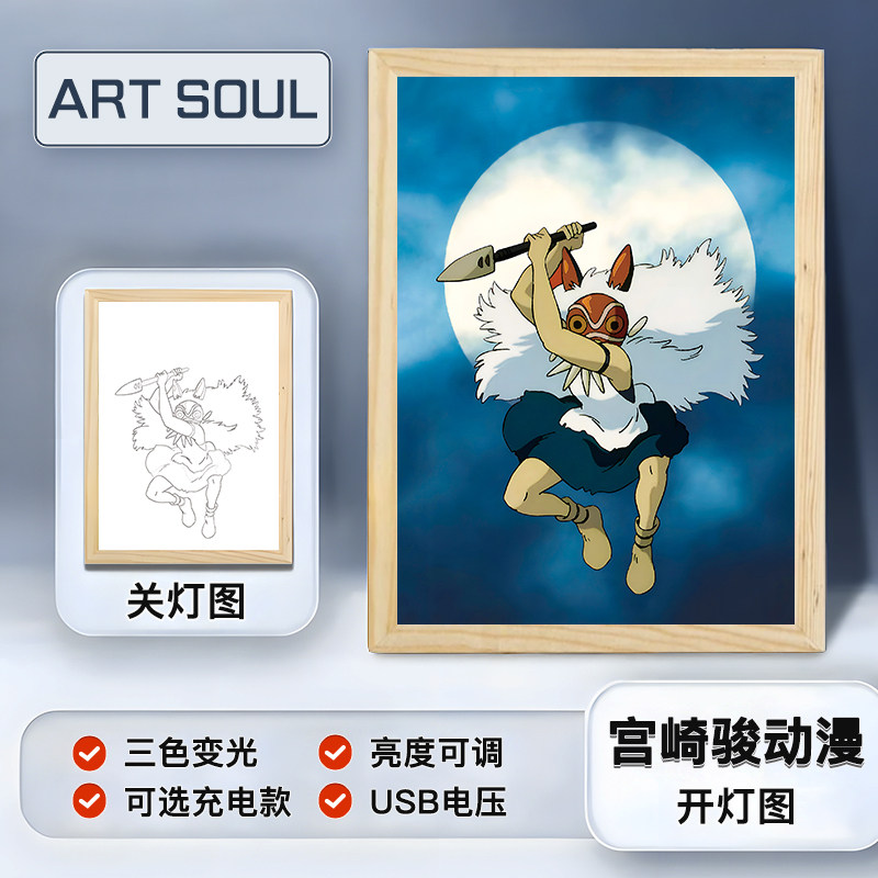哈尔的移动城堡灯光画宫崎骏动漫龙猫幽灵公主周边相框摆台小夜灯