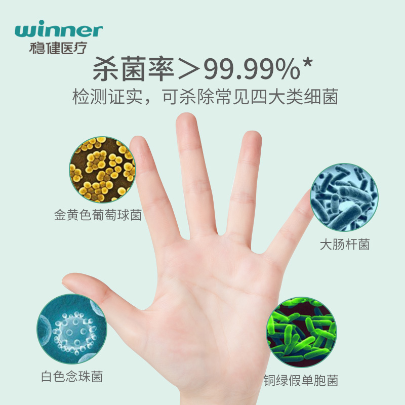 winner稳健免洗洗手液消毒凝胶便携杀菌抑菌酒精儿童成人抗甲流 - 图2