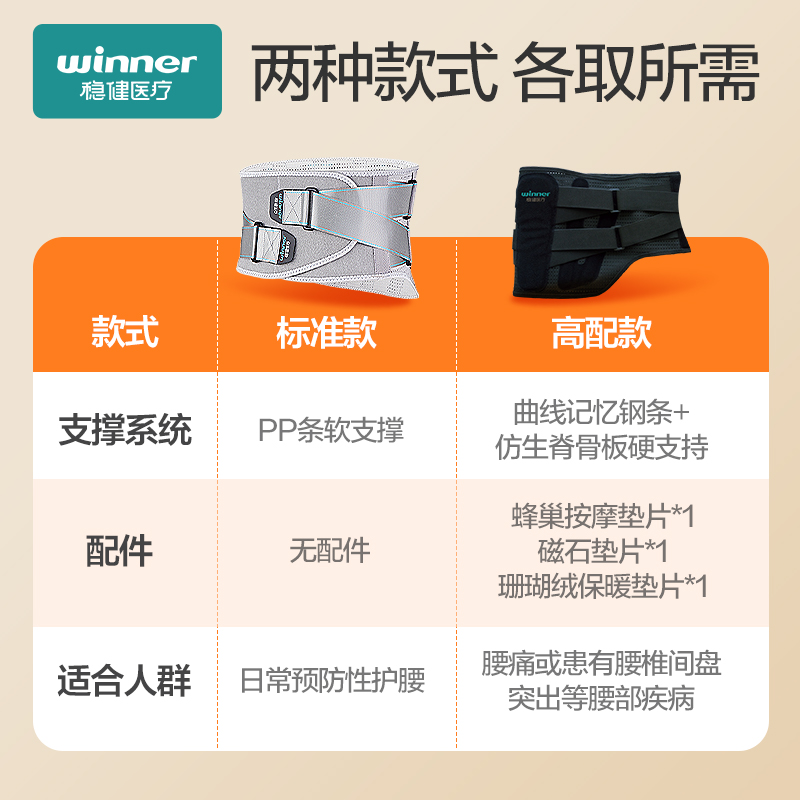 稳健医用护腰带腰间盘劳损腰椎间盘突出腰围腰托钢板腰部固定支具