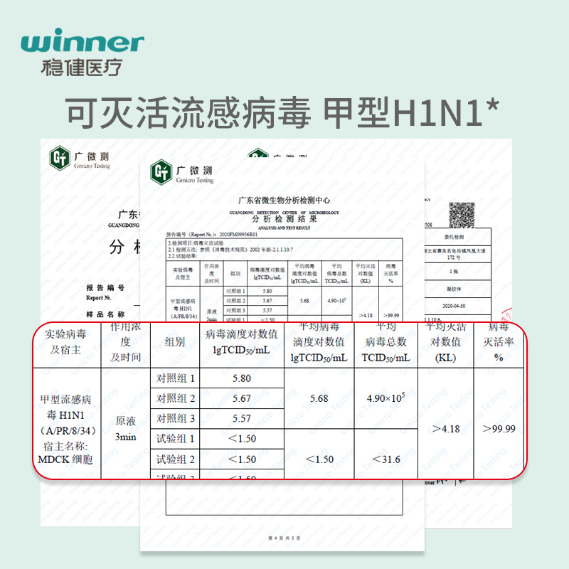 winner稳健免洗洗手液消毒凝胶便携杀菌抑菌酒精儿童成人抗甲流