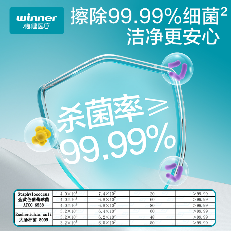 稳健湿厕纸家庭实惠装洁厕纸男士女性私处擦屁股专用洁厕湿巾60抽