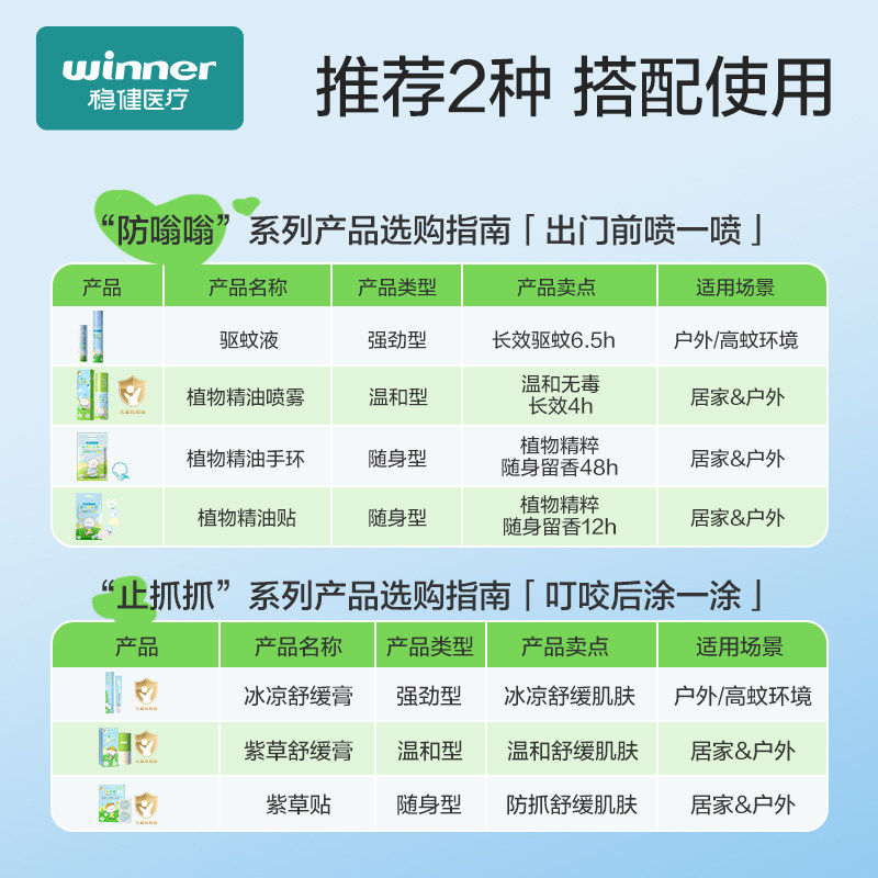稳健紫草膏婴幼儿宝宝专用温和舒缓蚊子蚊虫叮咬止痒棒儿童驱蚊膏