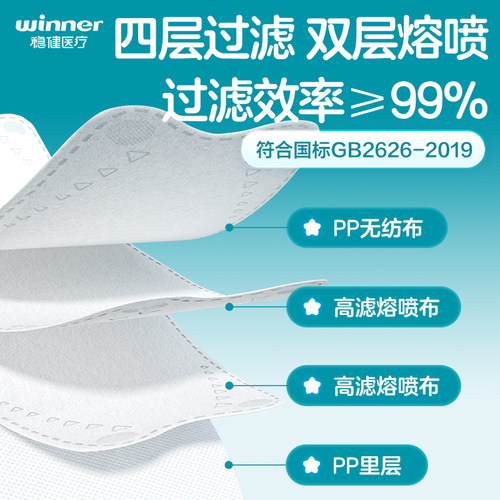 稳健kn95口罩3d立体成人儿童男女高颜值防尘防雾霾鼻炎防过敏口罩 - 图0