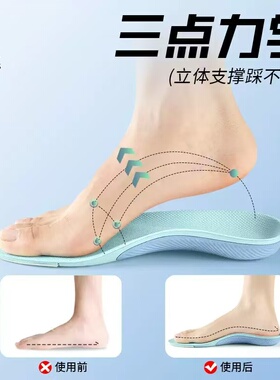 副舟骨矫正鞋垫足弓支撑拖鞋鞋垫