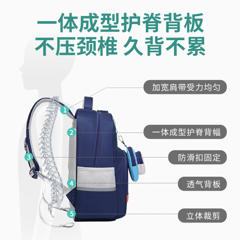 阳光8点书包女生小学生2024新款1一3年级男童简约可爱儿童背包