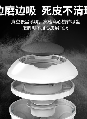 2025新款电动磨脚器高端自己修脚专用工具刮刀去死皮脚皮修剪器S