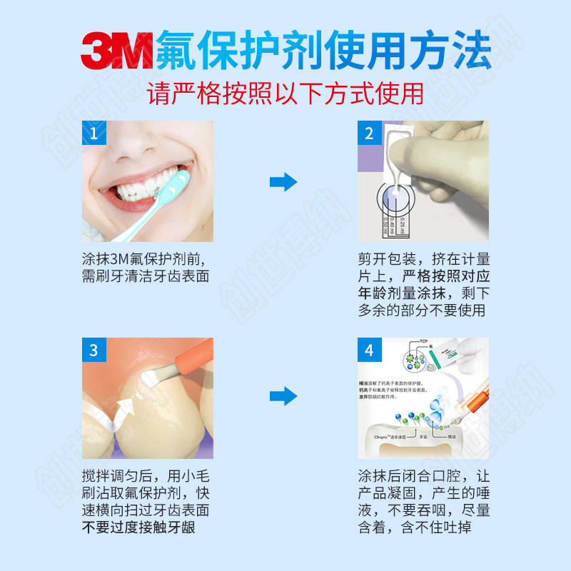 美国3M氟保护漆牙科成人儿童涂氟剂适乐氟口腔防龋防蛀抗牙齿敏感 - 图2