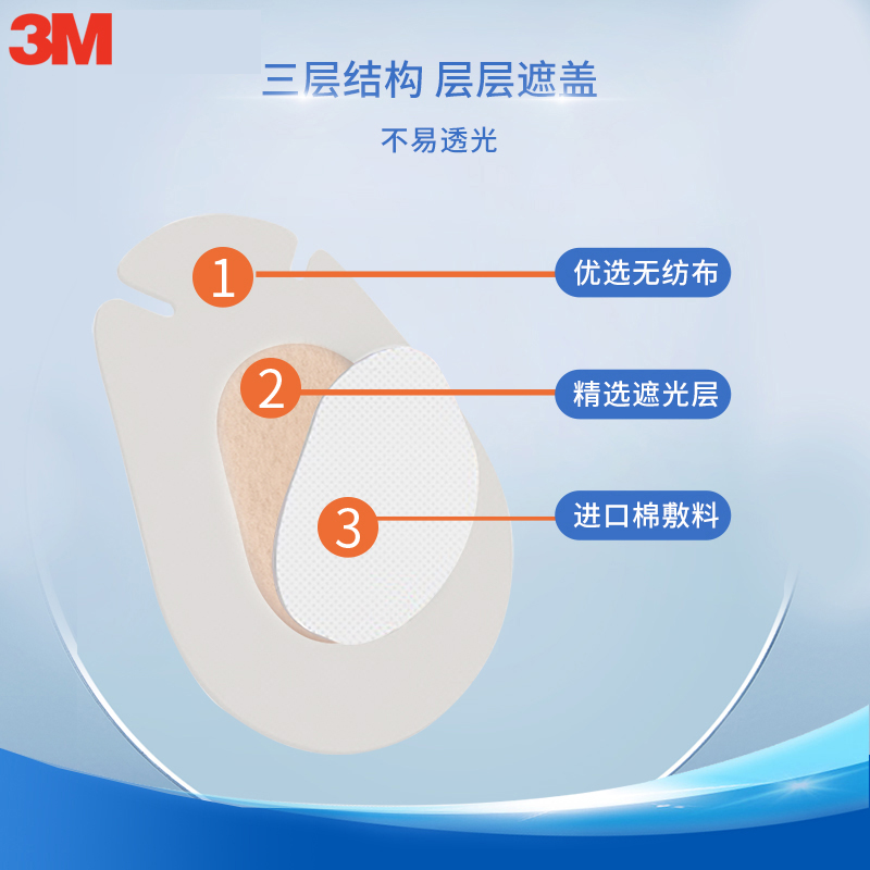 3M弱视眼贴单眼眼罩矫正儿童远视斜视散光全遮盖远视帖透气遮眼贴-图1