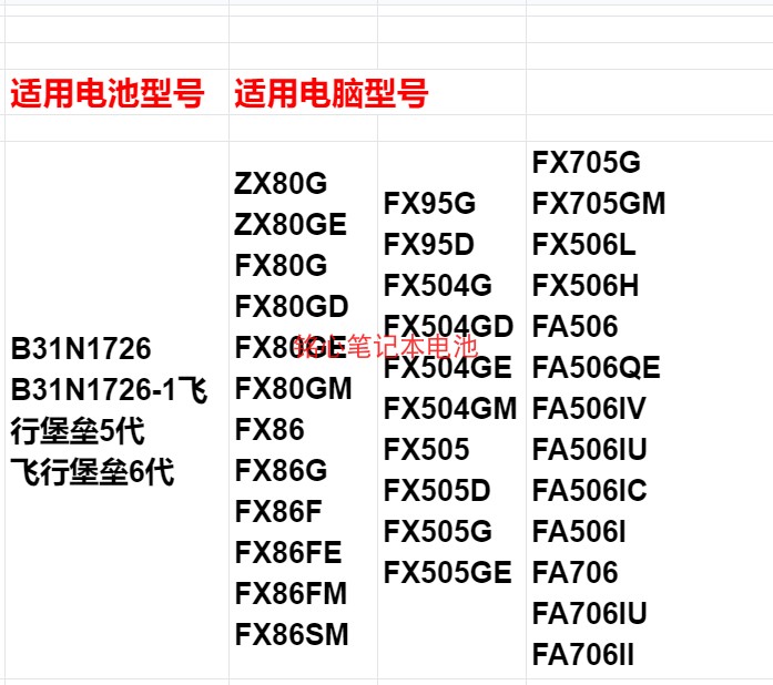 华硕B31N1726飞行堡垒FX80G FX86F/G FX95G FX505G FX506原装电池 - 图0