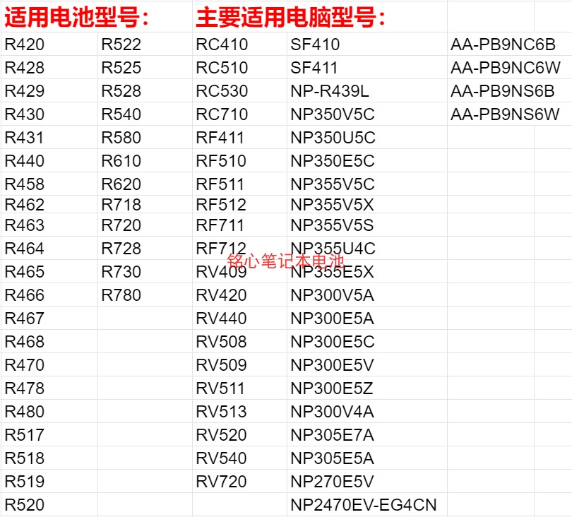 原装三星 R428 R440 R429 R467 Q470 RV411 R431 R580 笔记本电池 - 图0