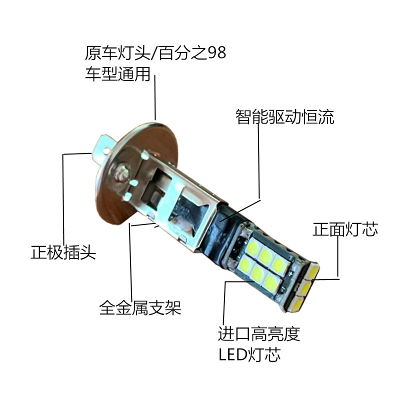 超高亮H1H3灯泡led汽车防雾灯泡12V前灯防雾灯高亮车轿车通用灯 - 图0