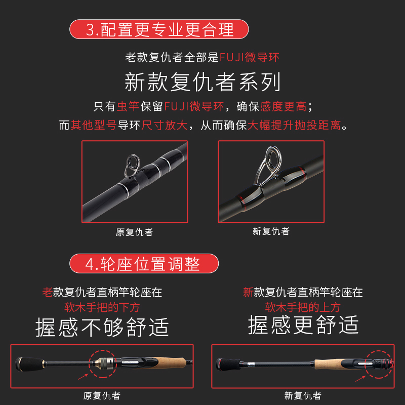 NS 新复仇者淡水海水路亚竿枪柄直柄 碳素轻硬通用型翘嘴鲈鱼竿 - 图2