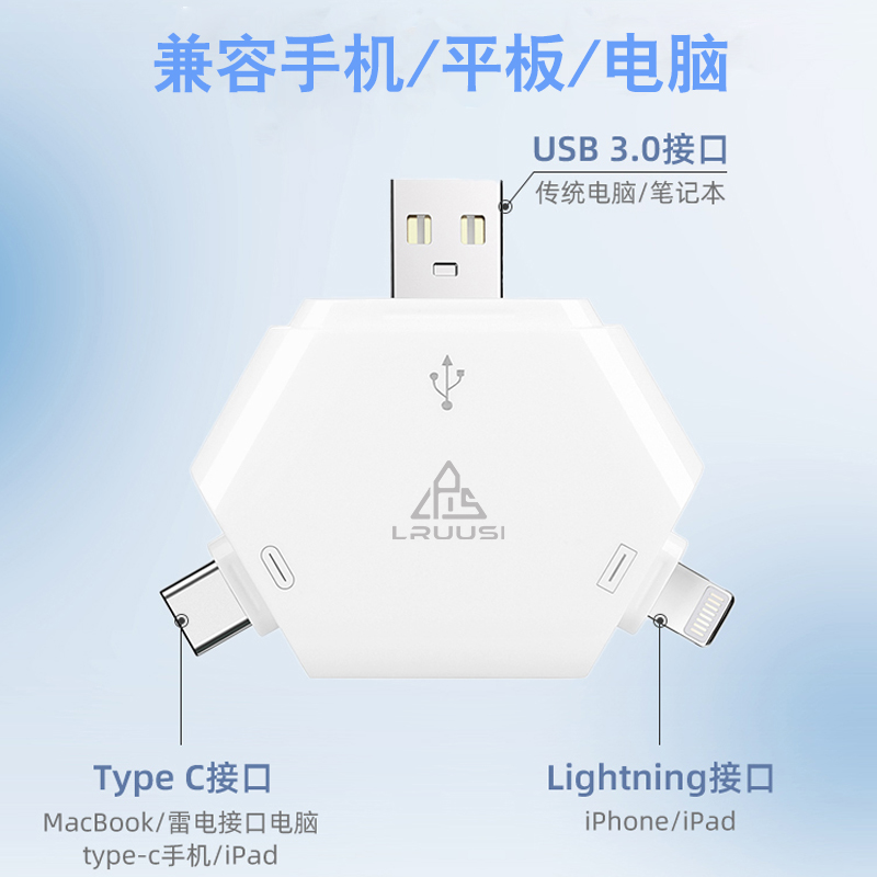 LRUUSI适用苹果15手机读卡器万能佳能相机SD/TF卡ipad华为Mac电脑-图0