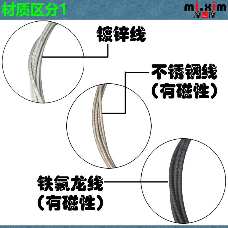 自行车山地车公路车折叠车小轮车不锈钢铁弗龙变速线刹车线 线芯 - 图2