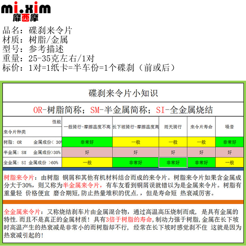 山地车自行车碟刹车树脂金属来令片Hayes Stroker Ryde Dyno Comp - 图0