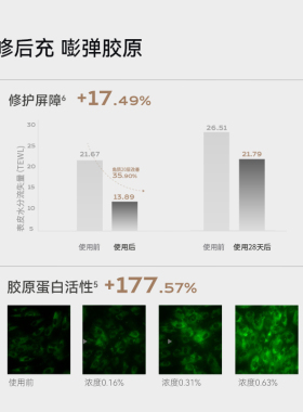 院线级！韩国Dr.LIENJANG丽素妍pp霜光韧修护面霜抗皱紧致提拉女