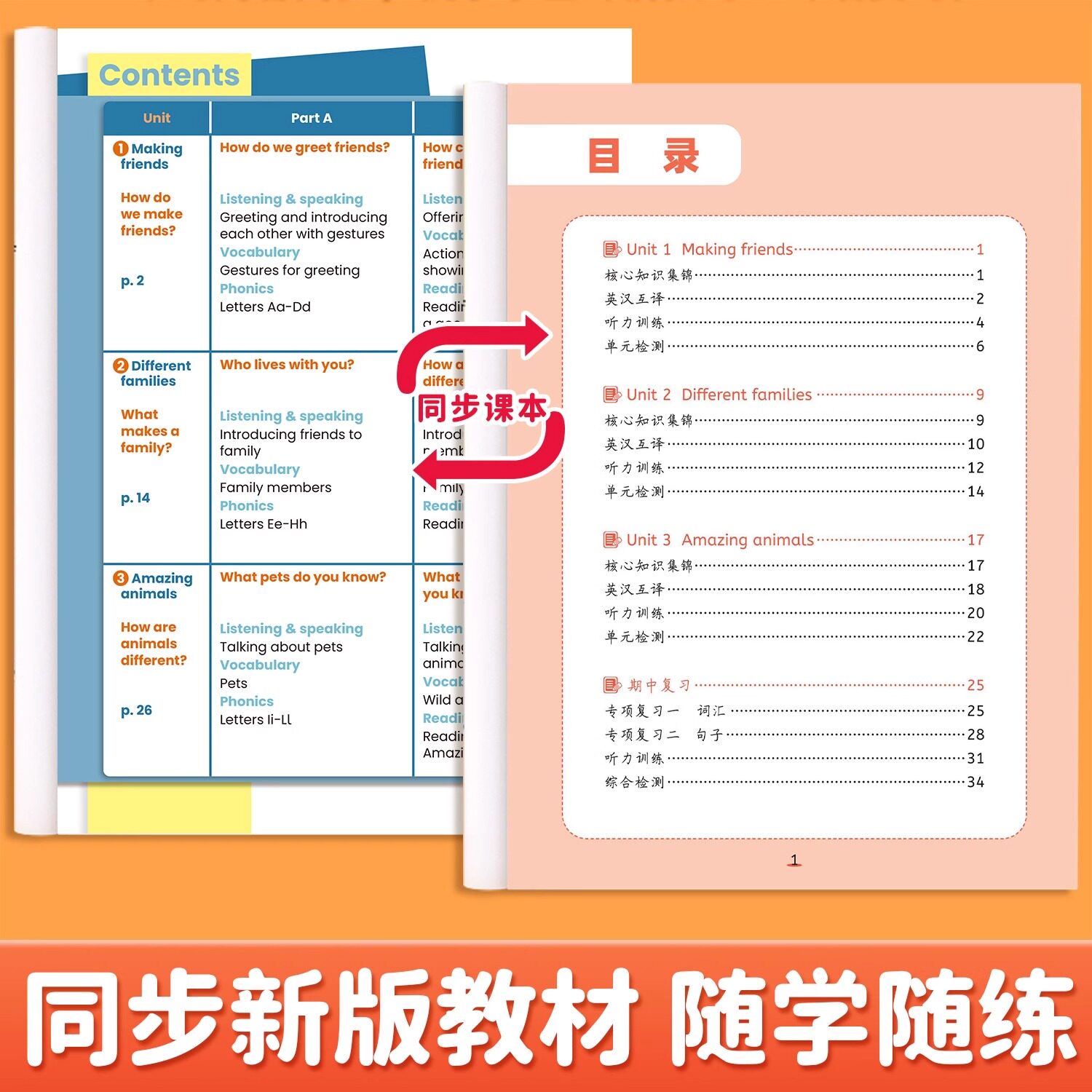 3-6年级英语单词同步默写本三年级下册四五六年级小学生英语单词记忆本随堂默写听力专项训练英汉互译练习本