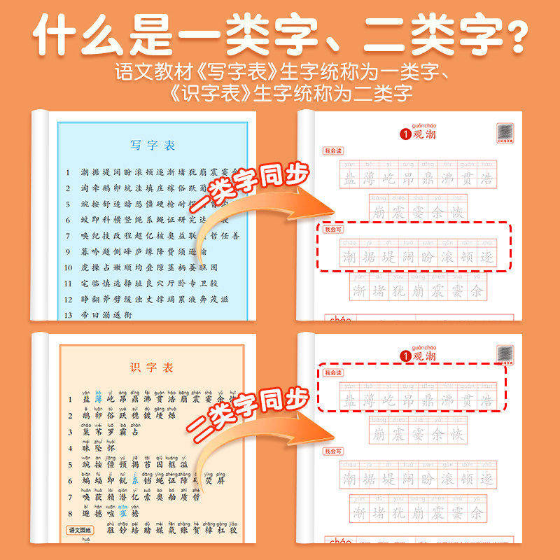 四年级上册同步字帖练字帖人教版4上学期语文写字课课练小学生专用笔画笔顺偏旁部首临摹控笔训练生字练习抄写钢笔描红本每日一练