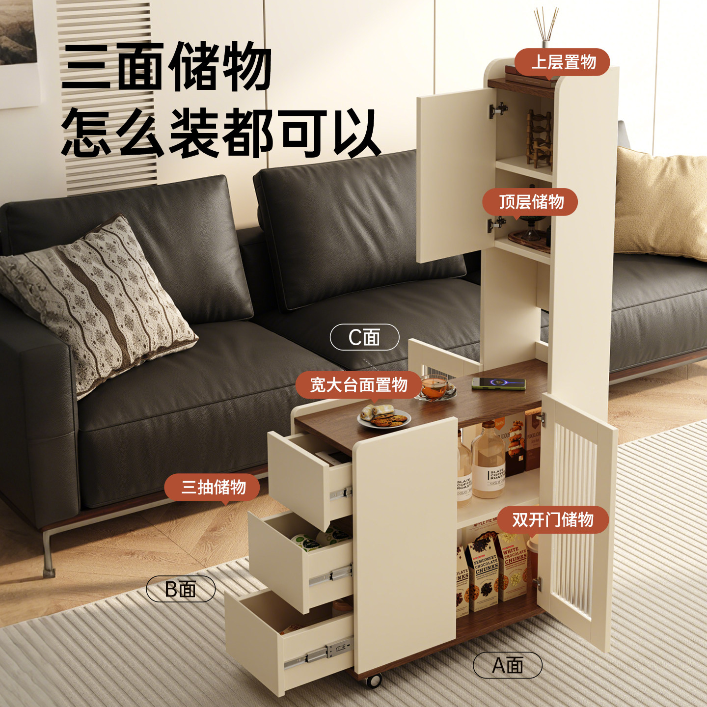 图3