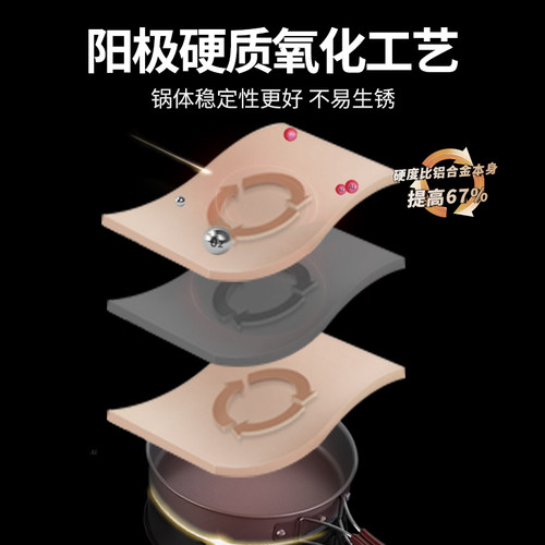 火枫单锅户外锅具露营炊具锅煮锅便携野营炊具套锅煮茶用品套装 - 图1