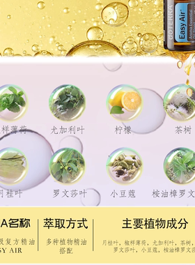 多特瑞复方精油通鼻官网扫码查询