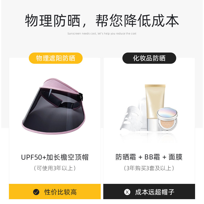 防晒面罩女防紫外线全遮脸骑行电动车空顶太阳帽夏季骑车遮阳帽女