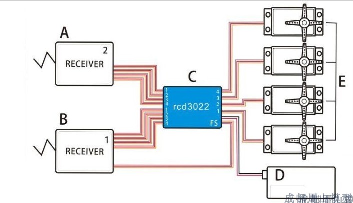 多人控制一架飞机发射机控制两个接收机 连接系统 连接块RCD3022 - 图0
