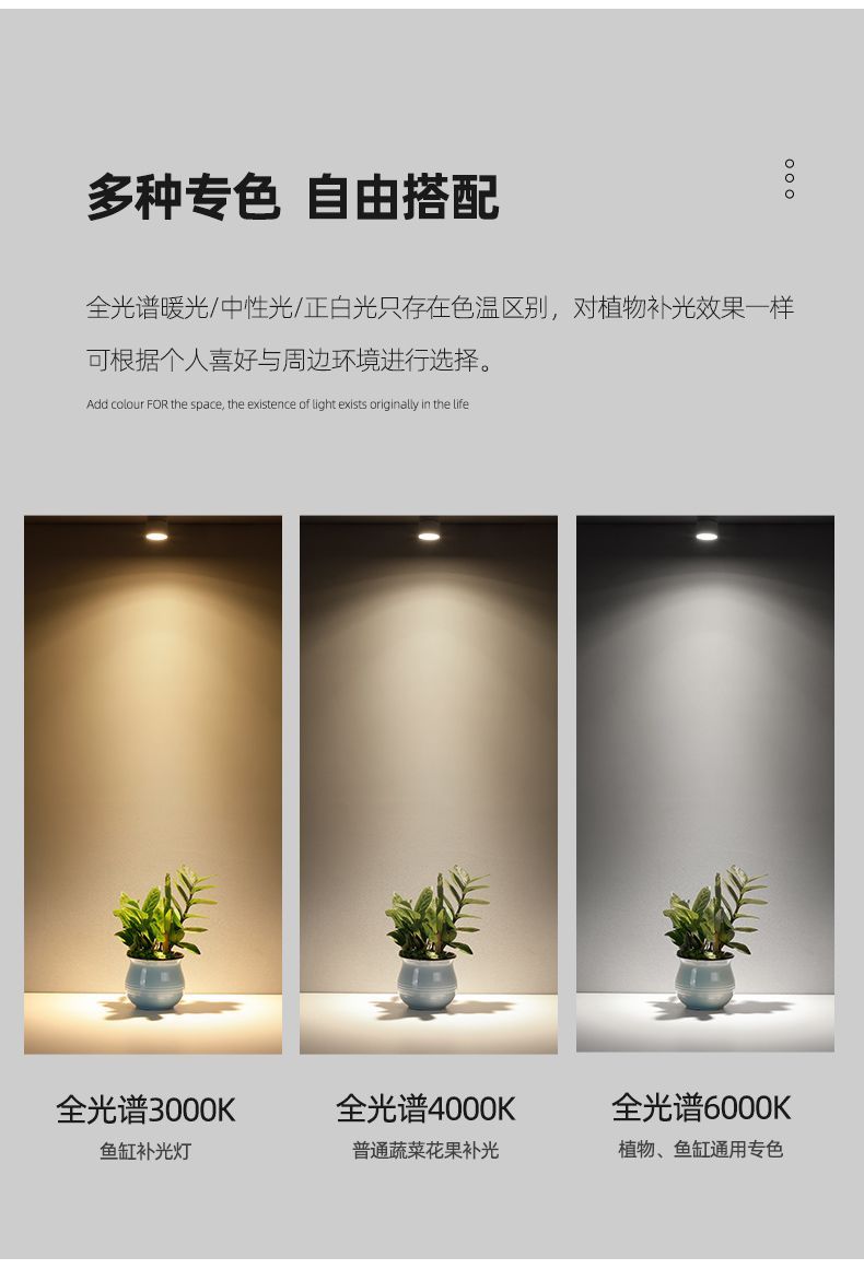 Plant fill light, punch-free growth spotlight, household indoor photosynthesis full spectrum LED downlight imitating the sun