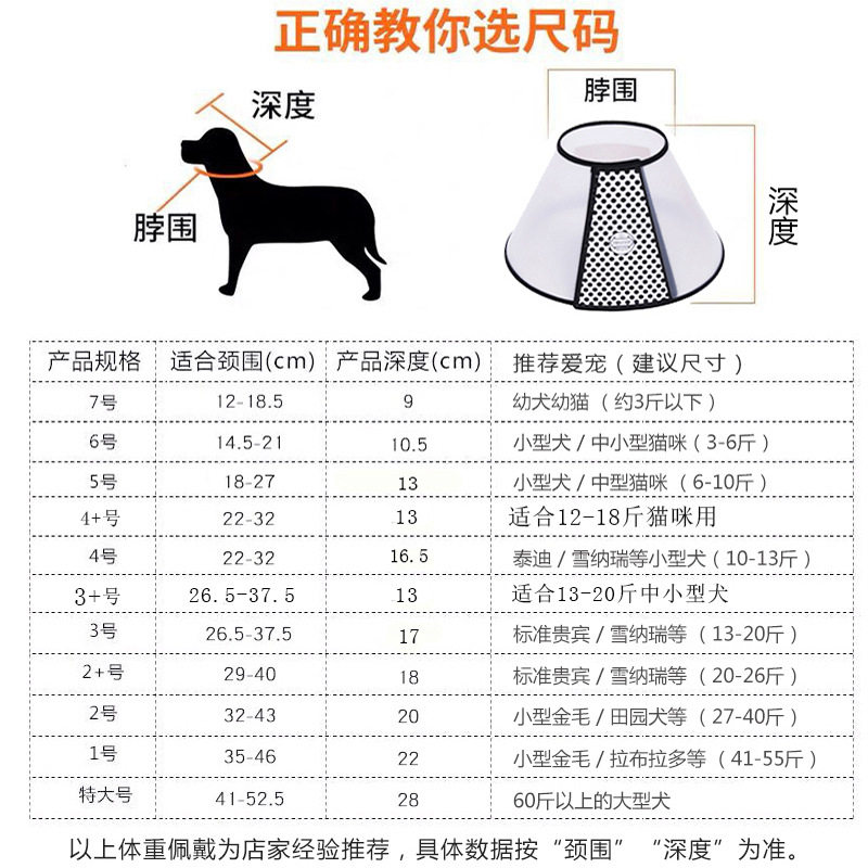 宠物用狗狗猫咪伊丽莎白圈防舔咬软项圈头套可调节轻便舒适,淘宝优惠券,粉丝福利购,淘宝优惠卷