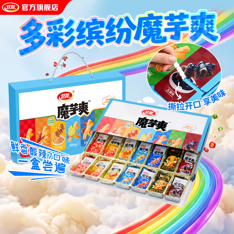 图 2