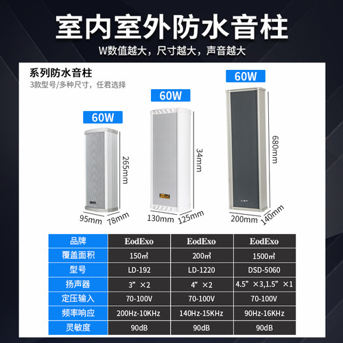 EodExo LD-1220音柱室外防水音响户外定压壁挂式音箱校园广播喇叭 - 图2