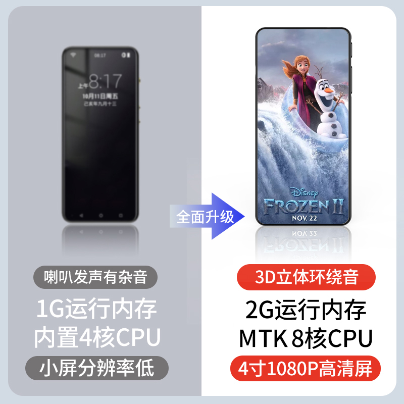 小巧能联网 mp6 触屏智能超薄蓝牙音乐播放器听歌 全面屏 mp5 随身听学生版 mp3 可上网 mp4wifi 安卓智能 H8 锐族 小巧能联网 mp6 触屏智能超薄蓝牙音乐播放器听歌 全面屏 mp5 随身听学生版 mp3 可上网 mp4wifi 安卓智能 H8 锐族