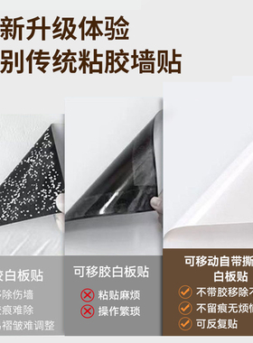 16年老品牌-高品质-静电白板墙贴