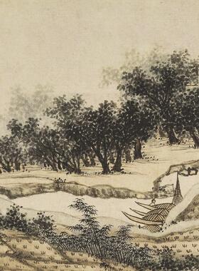 沈周东庄图册复古书画风景册页长卷国画真迹微喷仿古复X制临摹装