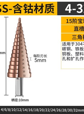 瑞斯丽亚克力板打洞铁板扩孔钻头钻孔打孔机扩孔机铁板开口冲孔钻