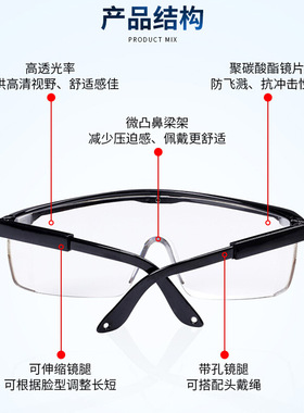 护目镜劳保飞溅防风沙打磨