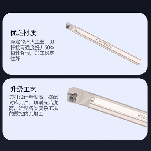 高速钢抗震数控刀杆内孔车刀杆H08K/10K/12M/14N/16Q-SCKCR09/06 - 图0