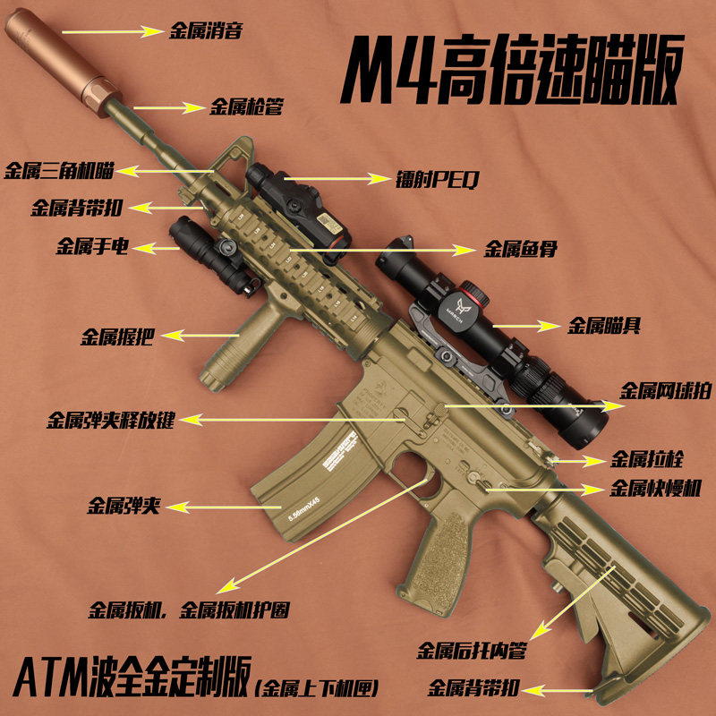 M4澄海atm波箱发射器火控hk4l6真实空挂回膛后坐力玩具枪金属机,淘宝优惠券,粉丝福利购,淘宝优惠卷