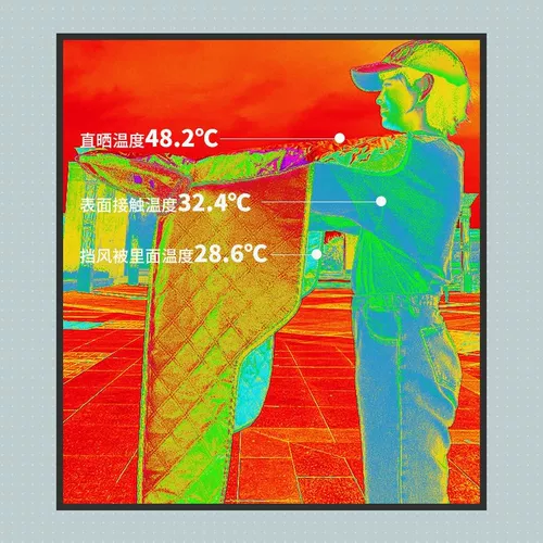 Ветрозащитный электромобиль, тонкий летний водонепроницаемый ветрозащитный чехол, защита от солнца, защита транспорта