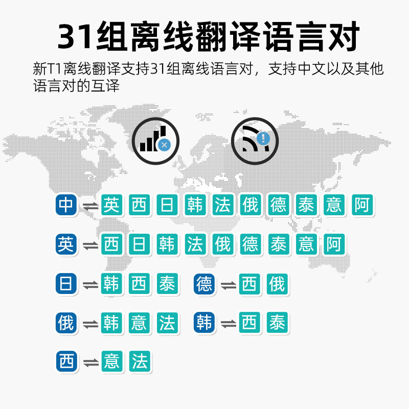 时空壶新T1New人工大模型翻译机离线翻译商务在线翻译同声传译,淘宝优惠券,粉丝福利购,淘宝优惠卷